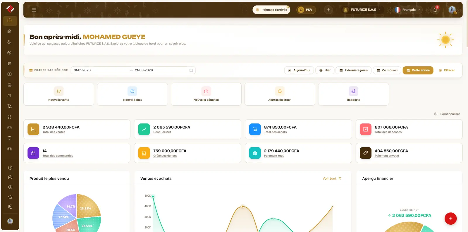 The Wurus dashboard