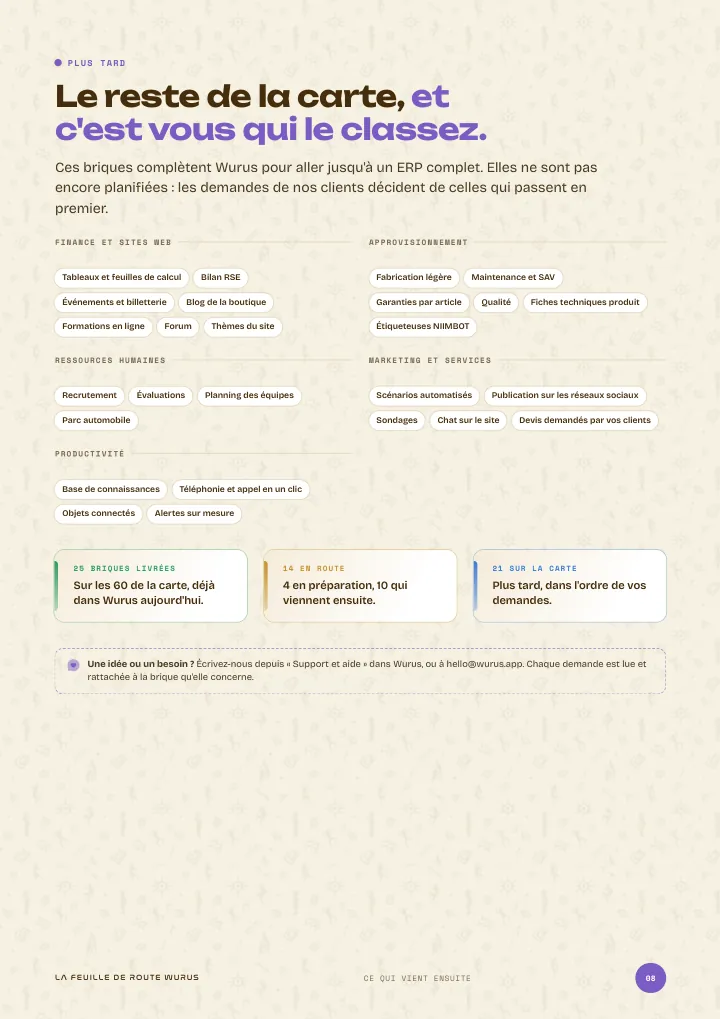 Page 8 sur 9