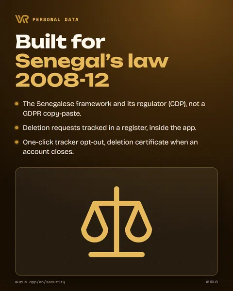 Built for Senegal’s law 2008-12
