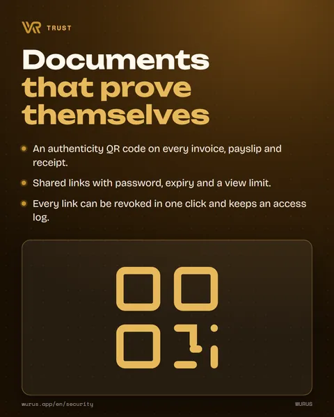Documents that prove themselves