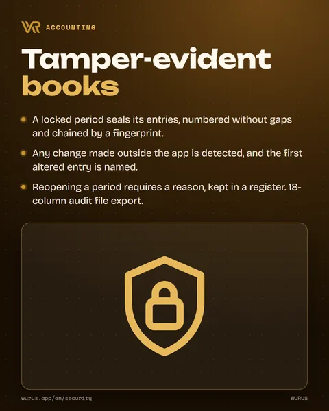 Tamper-evident books