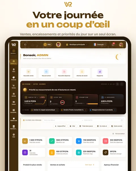 Votre journée en un coup d’œil