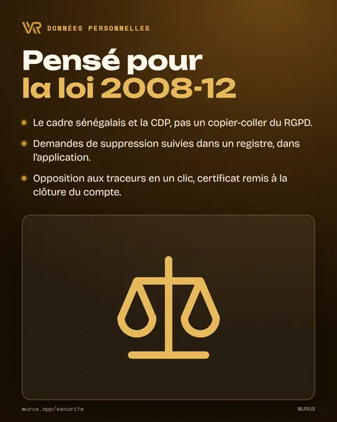 Pensé pour la loi 2008-12