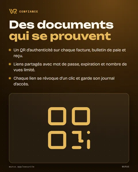 Des documents qui se prouvent