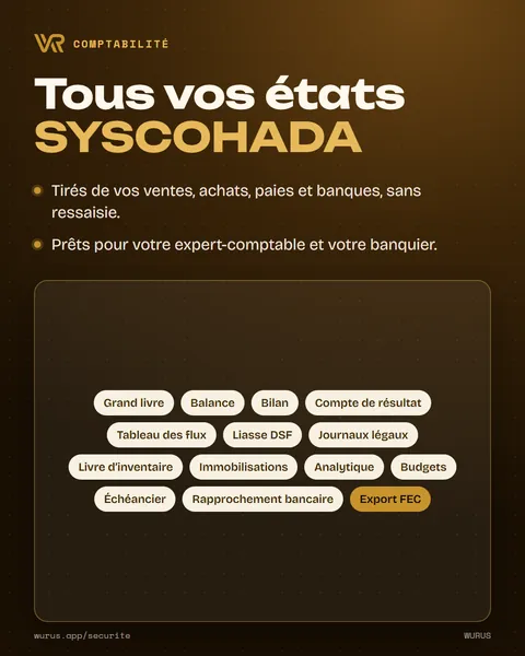 Tous vos états SYSCOHADA