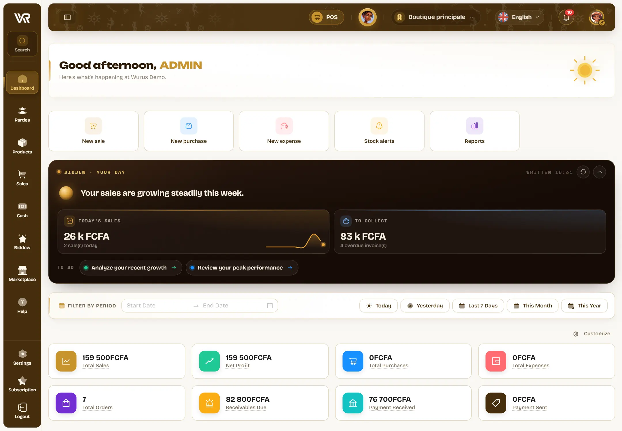 The dashboard with Biddew’s daily report: sales, low stock, amounts to collect and suggested actions.