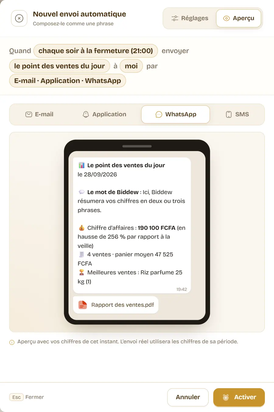 L’aperçu du message WhatsApp dans un cadre de téléphone : chiffre d’affaires, nombre de ventes, meilleure vente, puis le rapport en PDF.