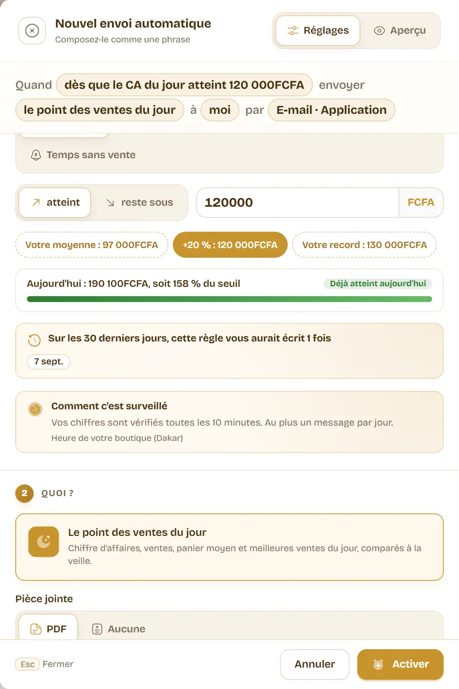 Une alerte d’objectif : le seuil de 120 000 FCFA proposé à partir de la moyenne, la jauge de la journée déjà atteinte, et la simulation sur les trente derniers jours.