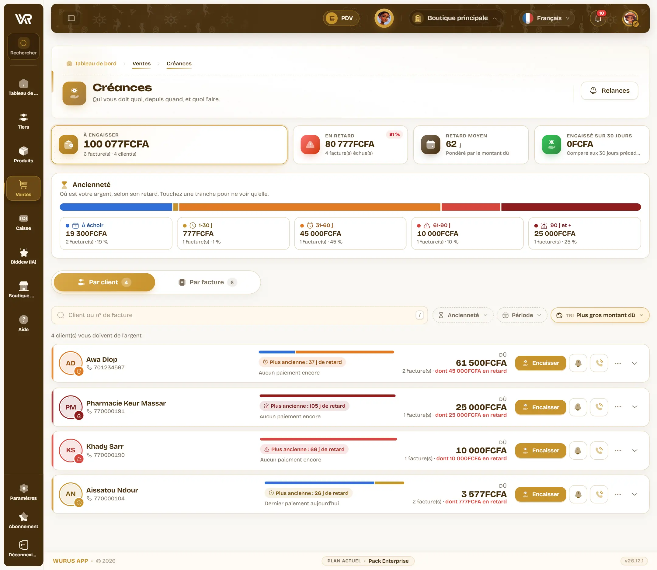 La page Créances : 100 077 FCFA à encaisser dont 80 777 en retard, la barre d’ancienneté en cinq tranches, et quatre clients classés par montant dû.