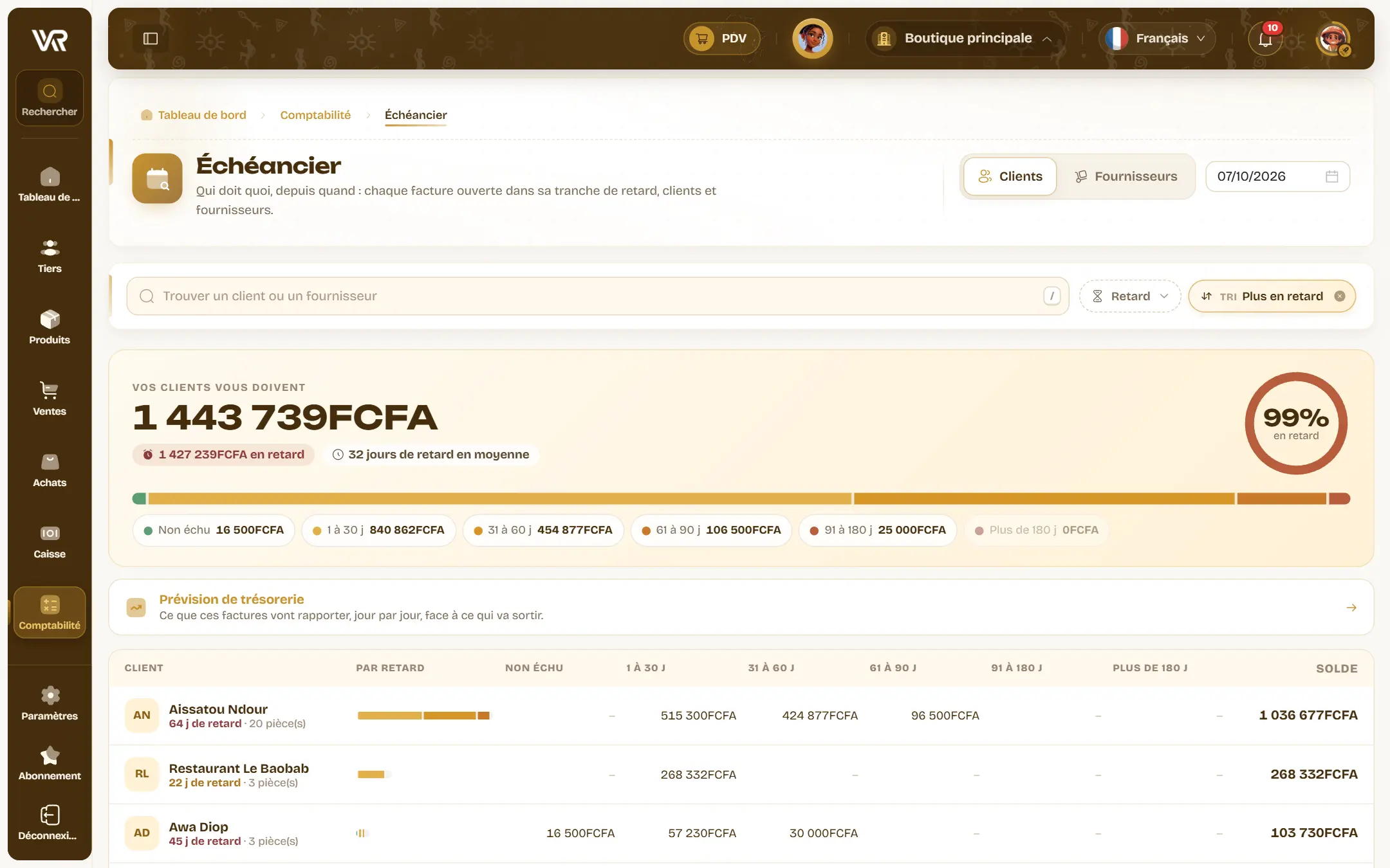 L’échéancier clients : 1 443 739 FCFA dus, 99 % en retard, la barre des six tranches et le détail par client avec son retard.