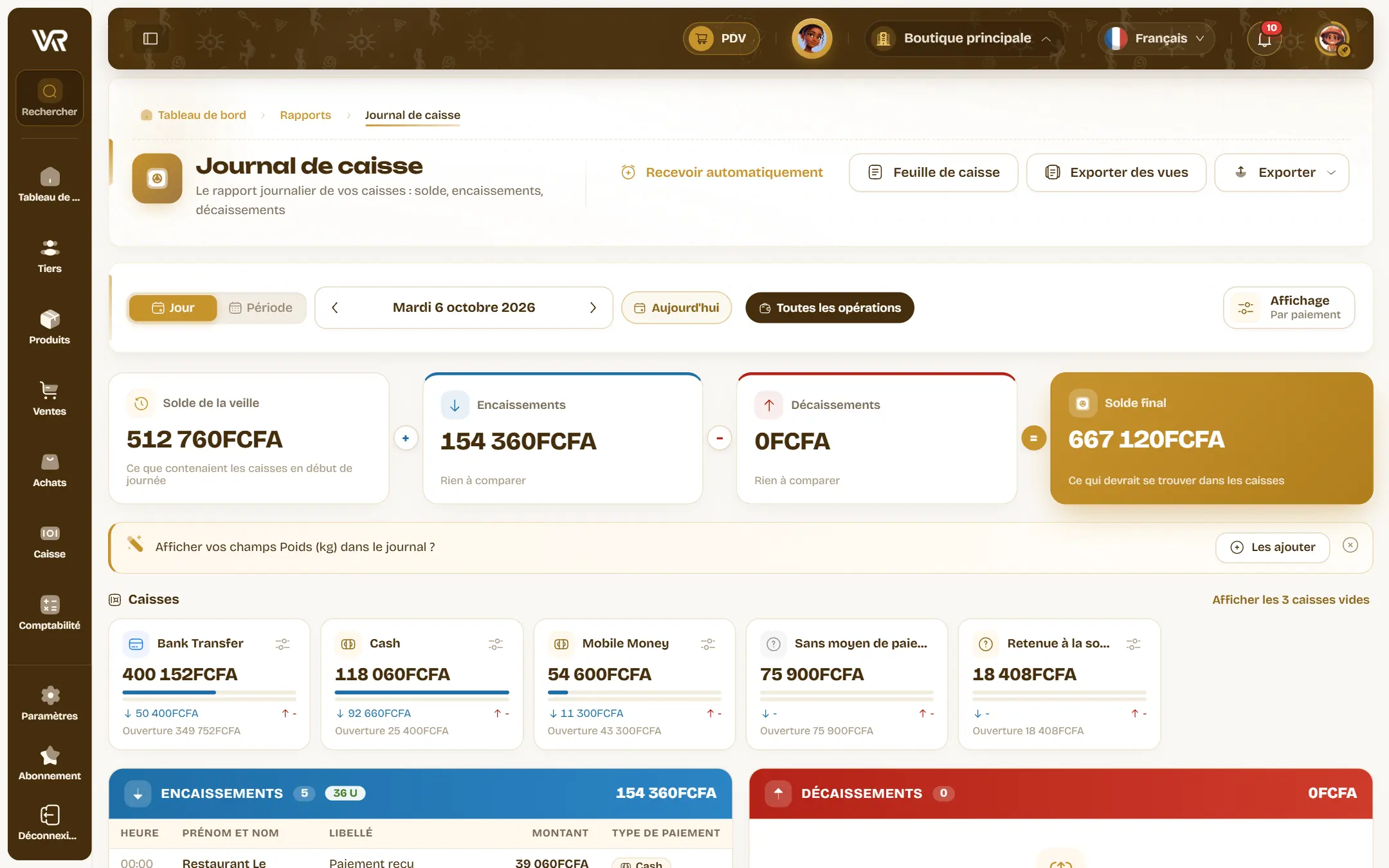 Le journal de caisse du 6 octobre : solde de la veille, encaissements, décaissements et solde final, puis une carte par caisse, banque, espèces et mobile money.